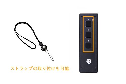 机の上のリモコンで回答